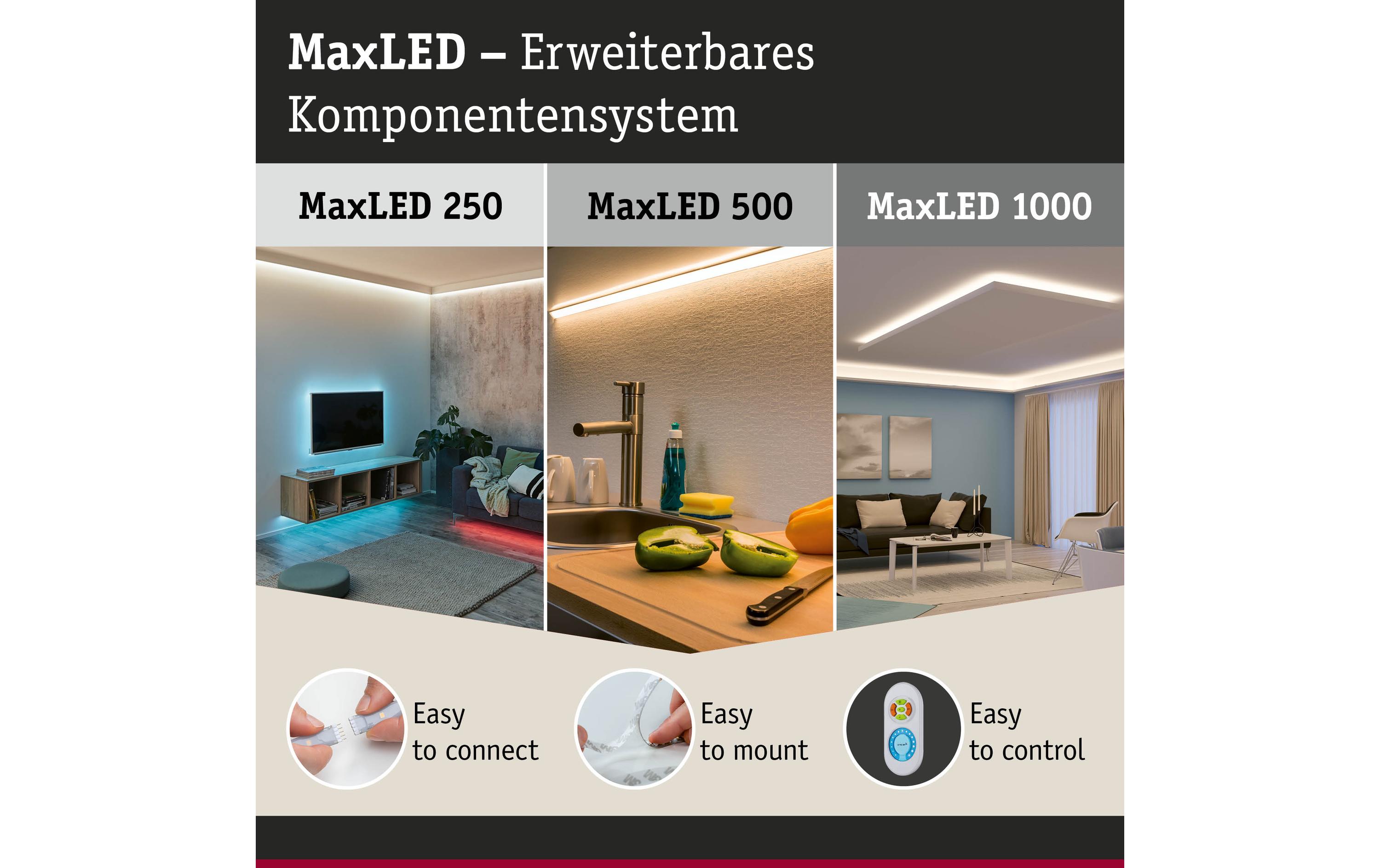 Funk-Schaltaktor Zigbee MaxLED Dimm/Schalt 144WSchaltaktor