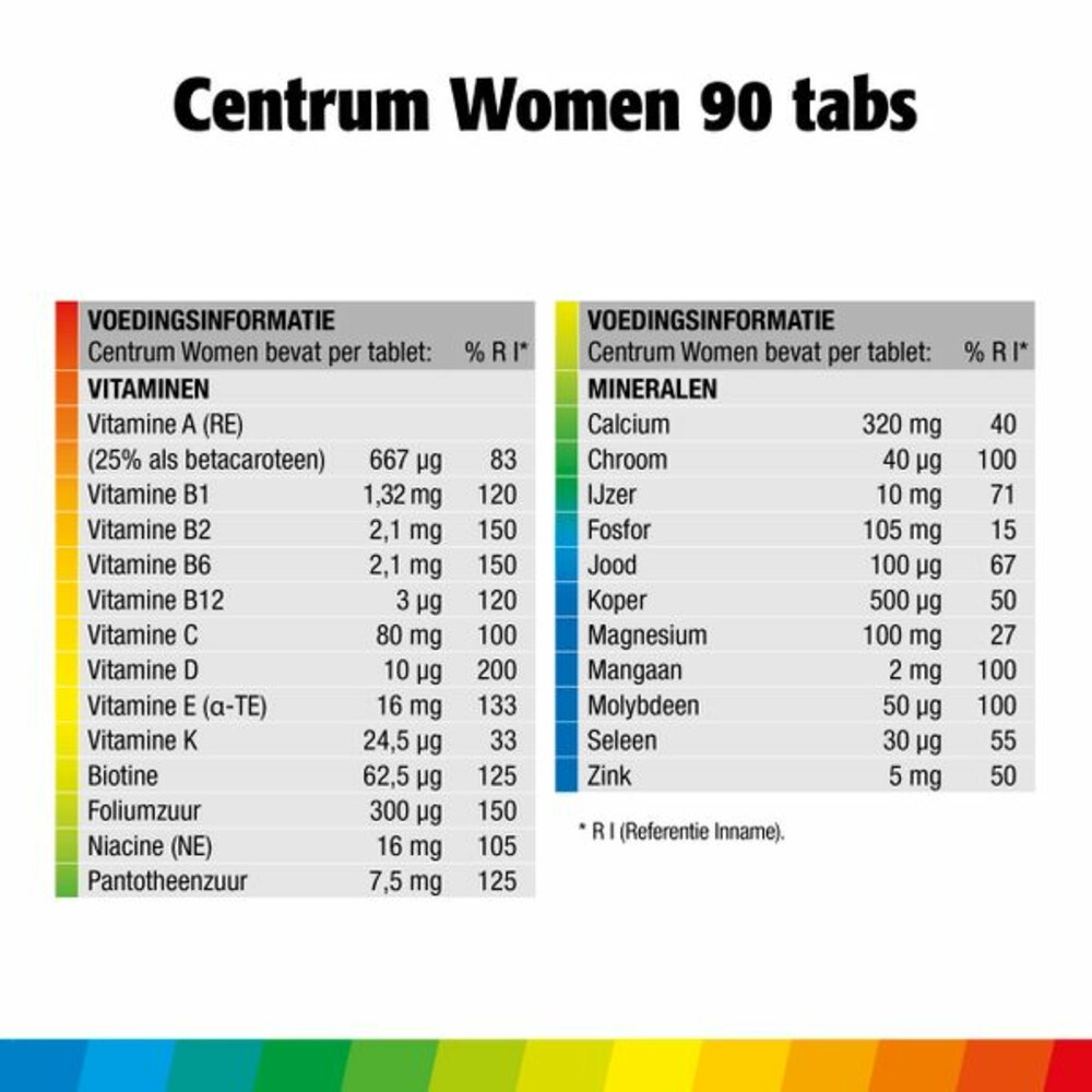 Centrum Woman 90 tabletten