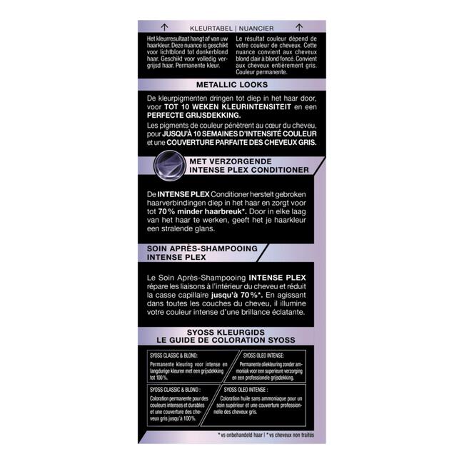 Syoss Metallics 12-53 Platinum Pearl