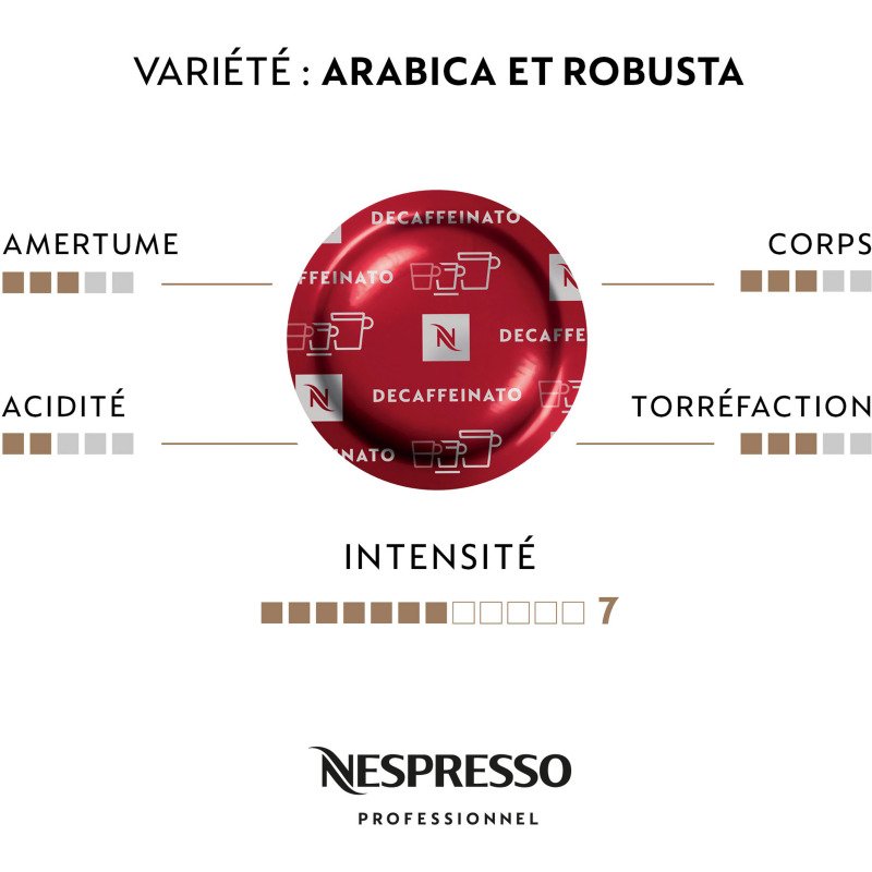 Capsule de café Nespresso Professionnel Decaffeinato - Boîte de 50