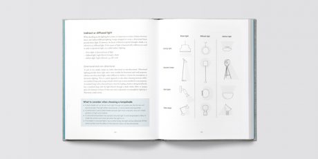 The Interior Design Handbook (Hardback)