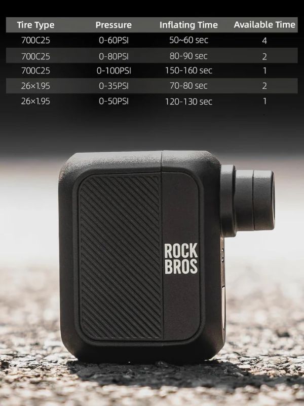 RockBros Inflator USB Kompressor, 100 PSI