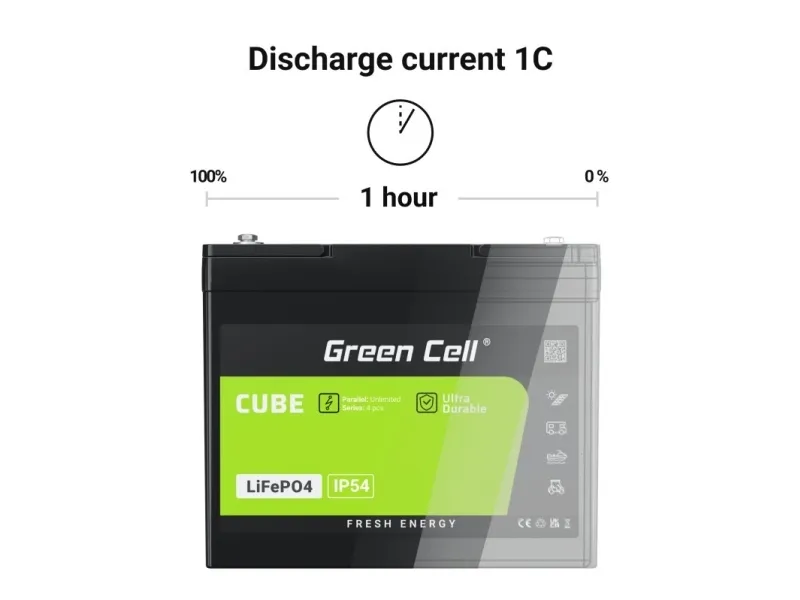 Green Cell LFPGC12V200AH, Lithium jern fosfat (LiFePO4), 12,8 V, Sort, Grøn, 200 At, 2560 Wh, 10 År