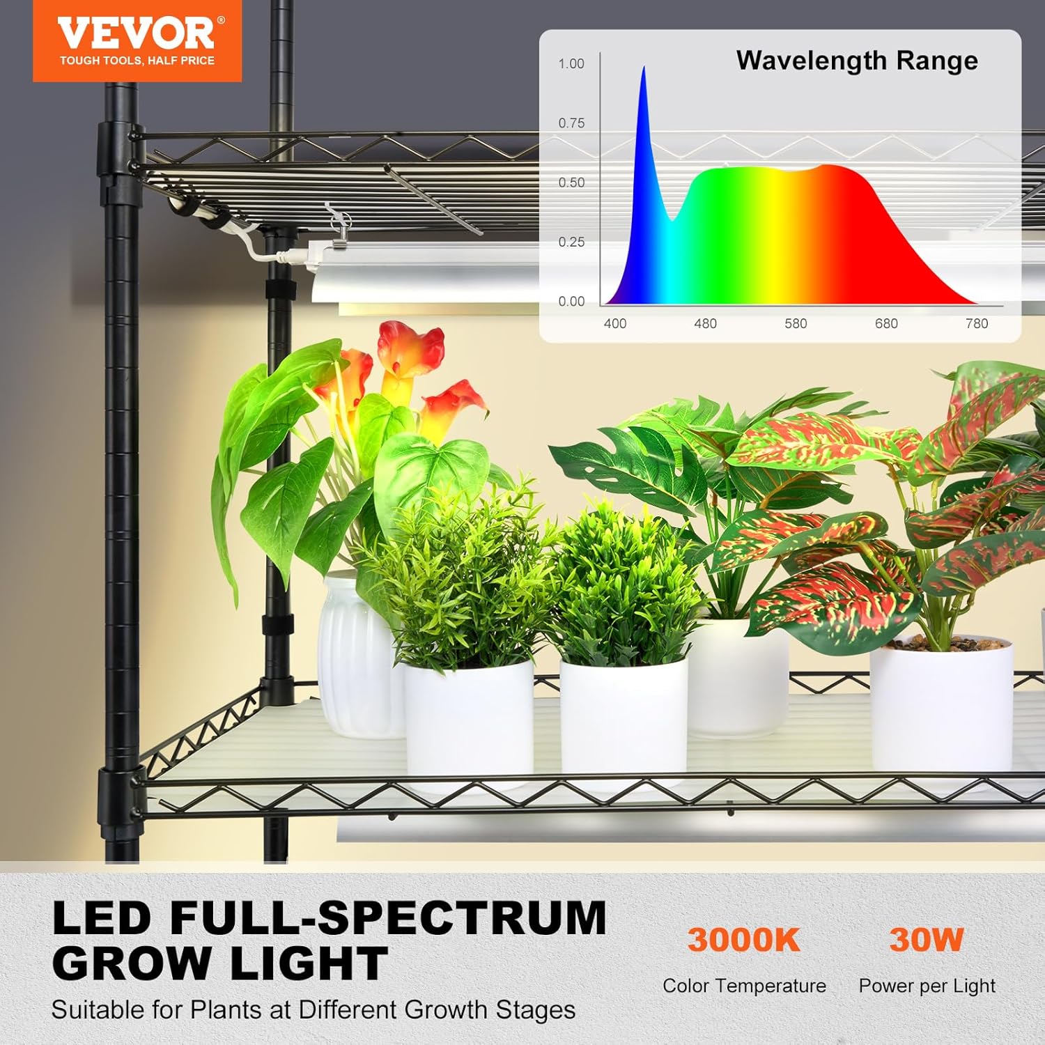 VEVOR Pflanzenständer mit Wachstumslicht, 4 Ebenen, 180W, Regal für Wachstumslicht im Innenbereich, 3 Lichtspektrum-Modi, Metall-Pflanzenregal mit Timer, Wachstumsregal für Gartenpflanzen, 90x35x150cm