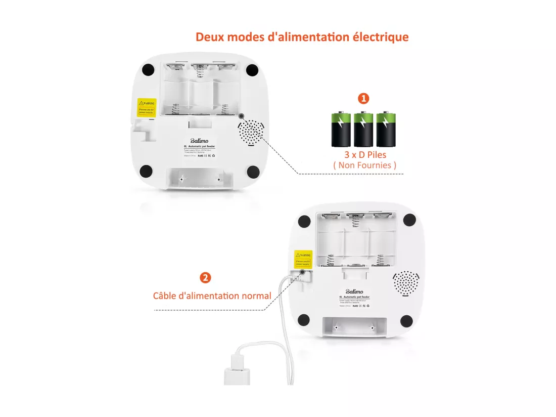 4L Balimo Distributeur Automatique de Nourriture pour Chat et Chien, Distributeur de Croquette Gamelle 4 Repas par Jour Avec LED écran