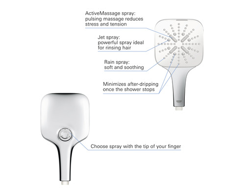 Handdouche GROHE Vitalio SmartActive 130 Cube 9,5 l chroom 26595000
