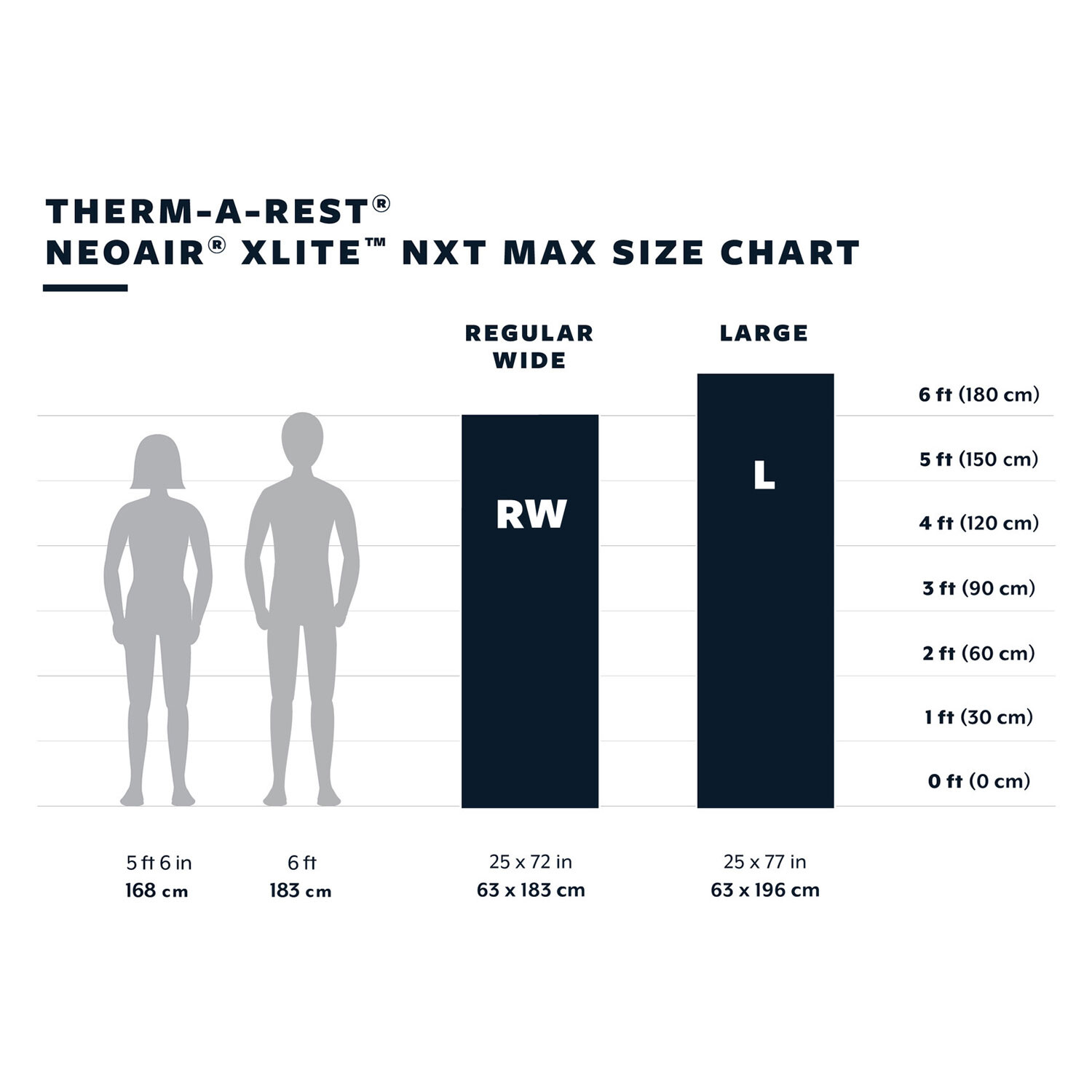 Therm-A-Rest Neoair Xlite NXT Max Large S2023 model