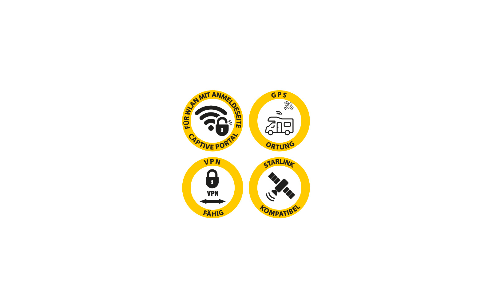 Selfsat 4G / LTE / 5G & WLAN Internet Router Komplettset MWR 5550 bis 3,3 Gbps inkl. 5G Dachantenne weiß