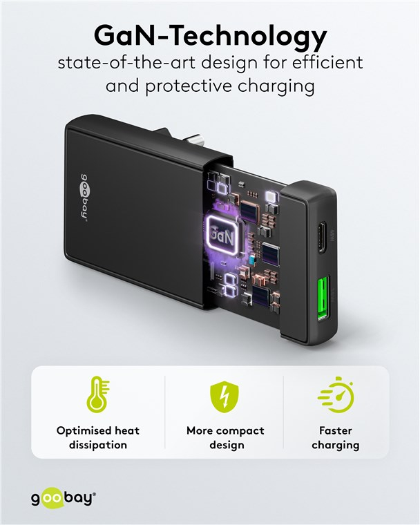 (65W) Dual 90° Flat USB C / USB A GaN Ladegerät Netzteil Power Delivery Quick Charge (75723) - Schwarz