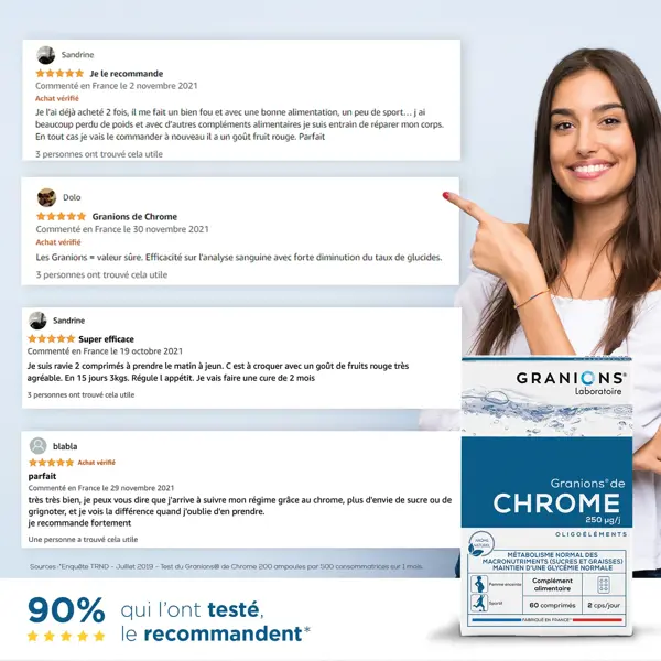 Granions Chrome Comprimés à Croquer - Anti Grignotages - Lot de 2 x 60 comprimés