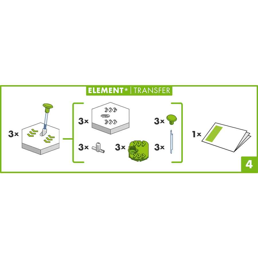 Ravensburger GraviTrax Element Transfer