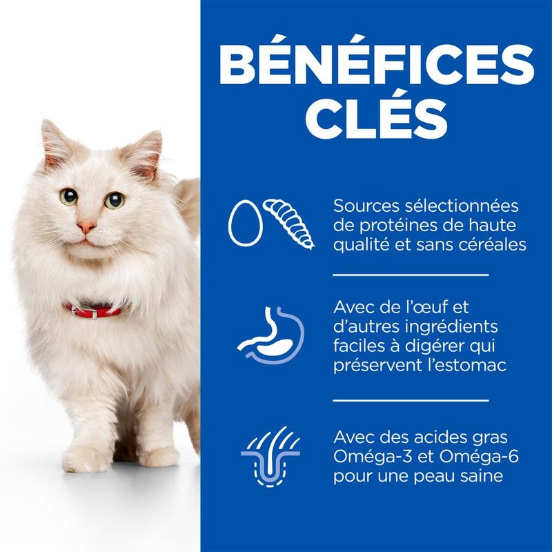 Hill's Science Plan Adult Hypoallergenic œuf, protéines d'insectes