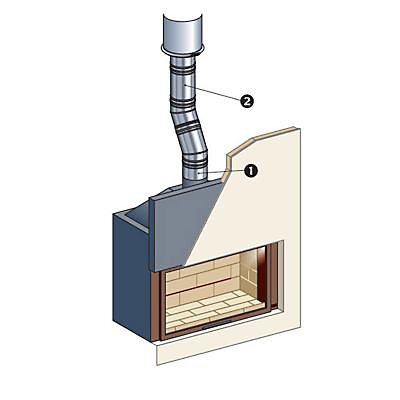 Raccord sur buse ø180/200 mm Poujoulat
