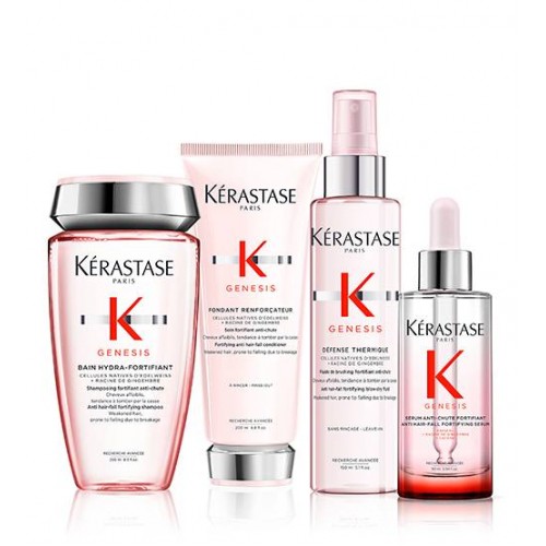 Kérastase Genesis Hydra Kit
