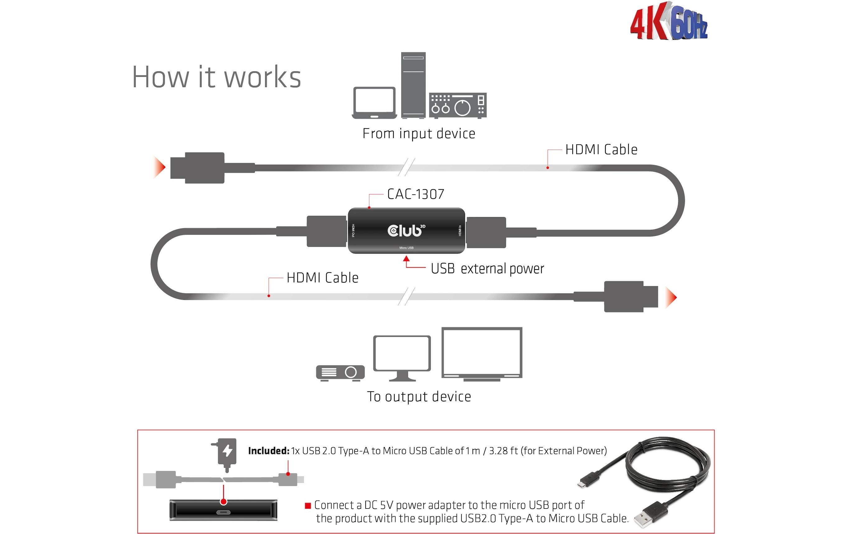 Active HDMI 4K60Hz Repeater B/B CAC-1307 -Aktiver 4K60 Hz HDMI-Repeater