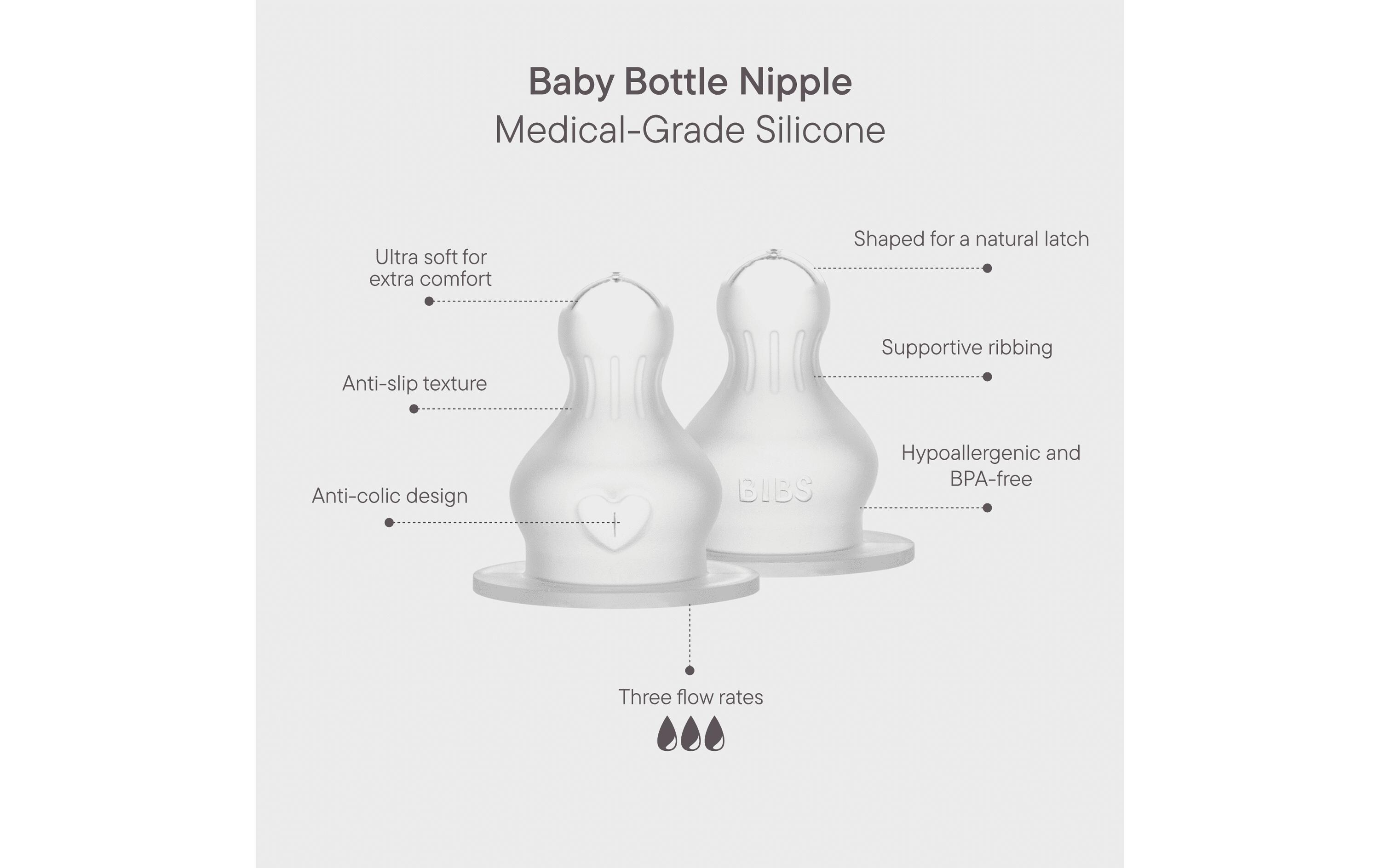 Trinksauger Silicone Fast Flow 2 StückBottle Nipple aus hypoallergenem medizinischem Silikon