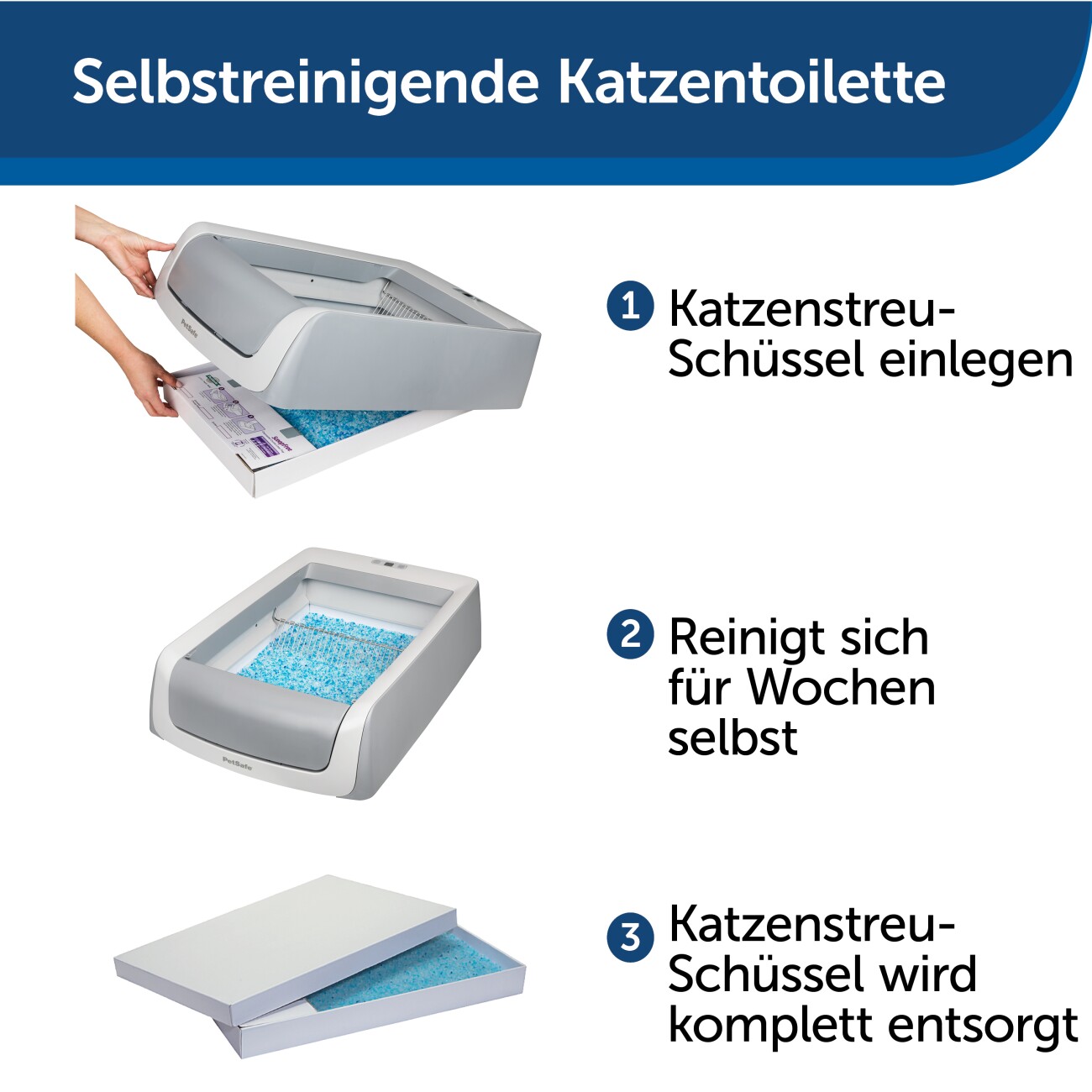 PetSafe ScoopFree Katzentoilette