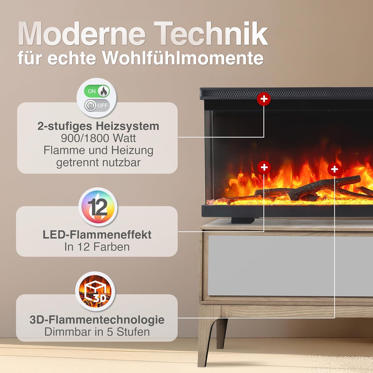 Elektrokamin LEA - Elektrischer 3-in-1 Kamin mit Panoramaview, Heizung, 3D-Flammeneffekt, 12 Flammenfarben, Fernbedienung (50 Zoll)