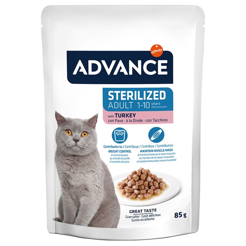 Advance Sterilized dinde