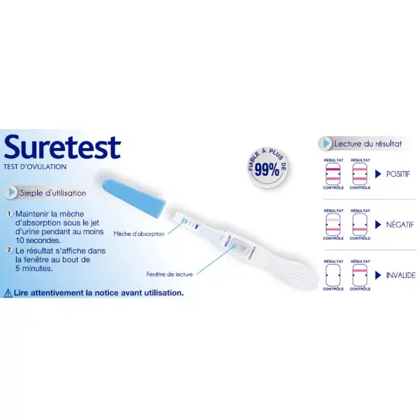 Suretest Test d'Ovulation Boîte de 10