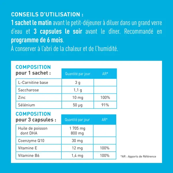 Granions Conceptio Lot fertilité Femme & Homme - Optimise la Fertilité du Couple