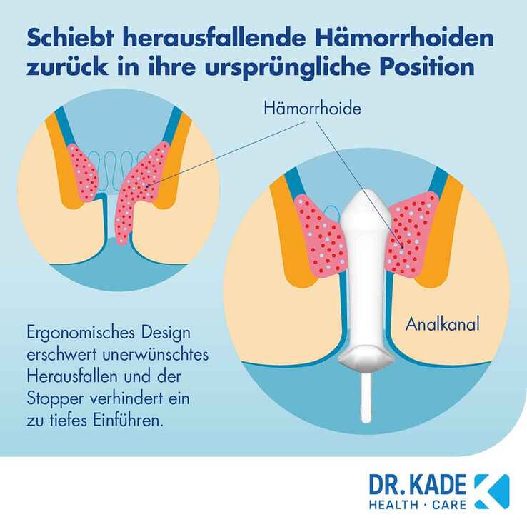 Postericare Hämorrhoiden-Stick, 1 St