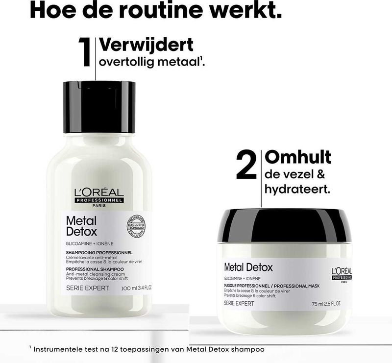 L'Oréal Metal Detox - Haarmasker en Shampoo Set - 100 ml en 75 ml