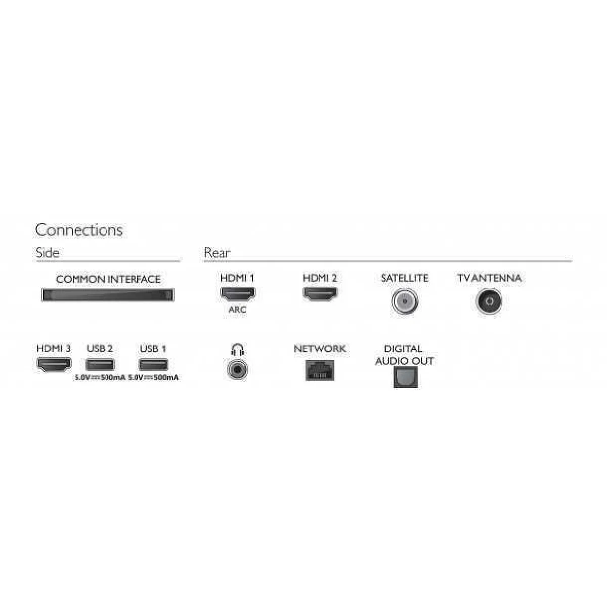 Philips 32PFS6805