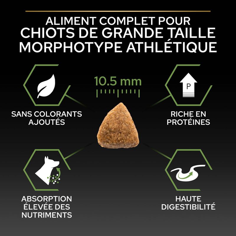 PURINA PRO PLAN Large Athletic Puppy Healthy Start
