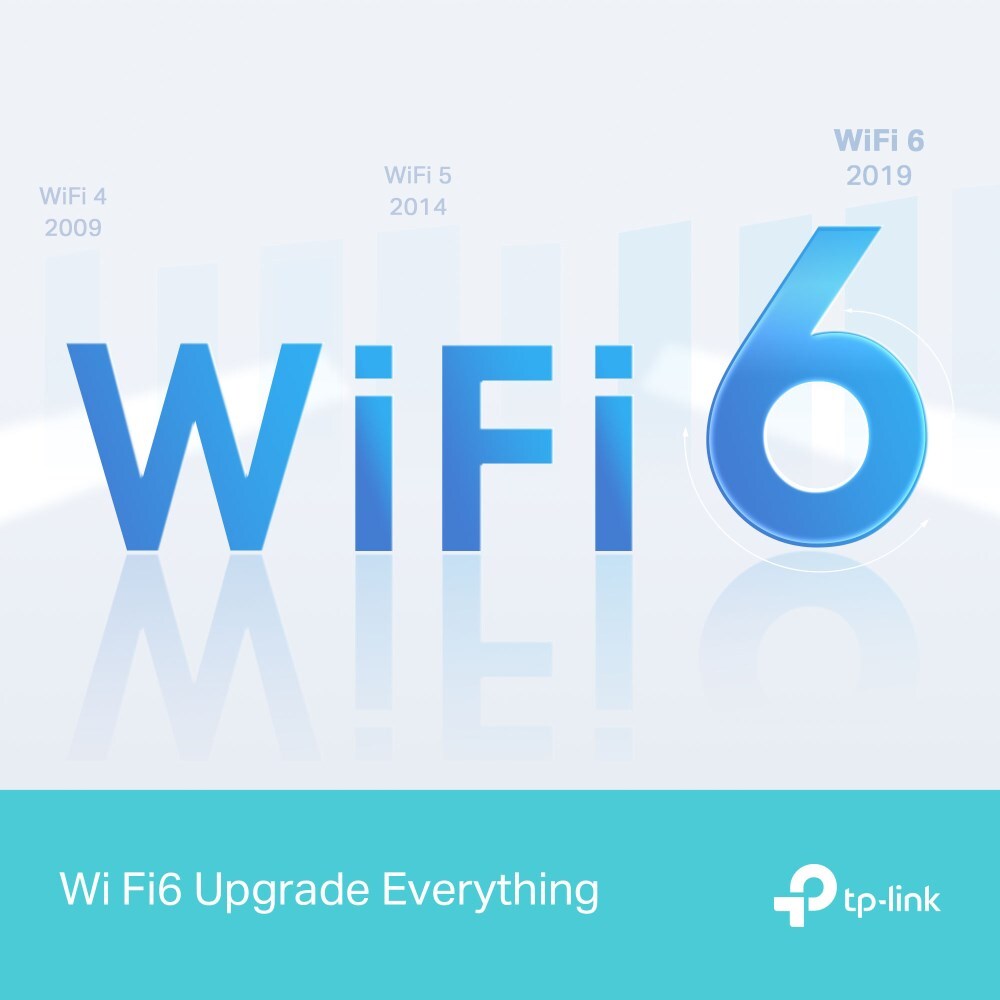TP-link Archer AX12 Trådløs ruter