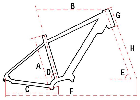 Vélo VTC Electrique 28  Homme - ROMET - Orkan 1 Moteur Central - VERT