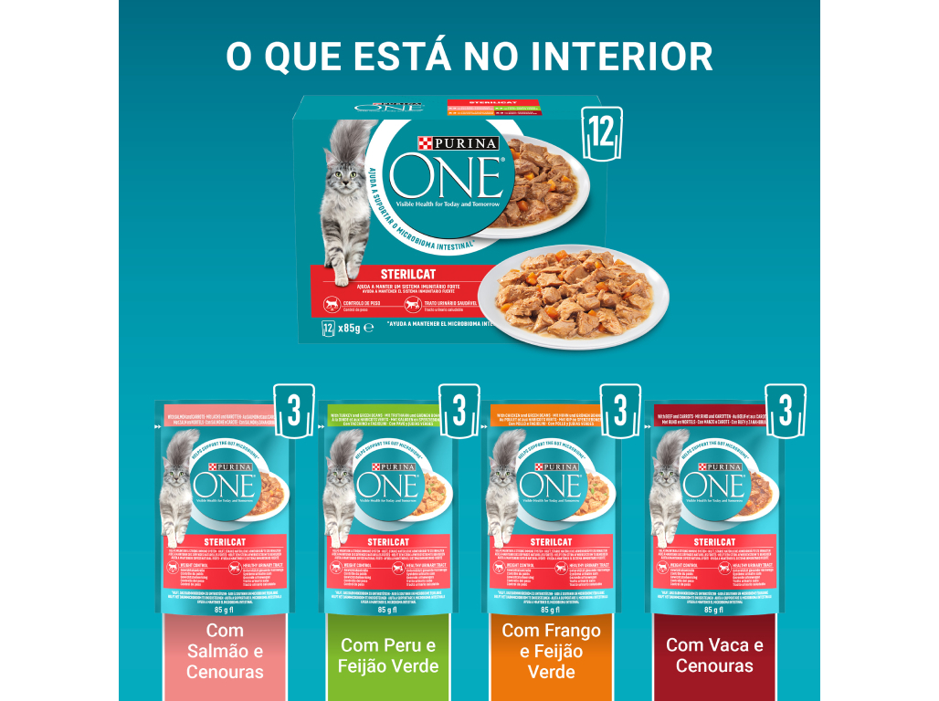 COMIDA HÚMIDA PARA GATO PURINA ONE ESTERILIZADO 12X85G