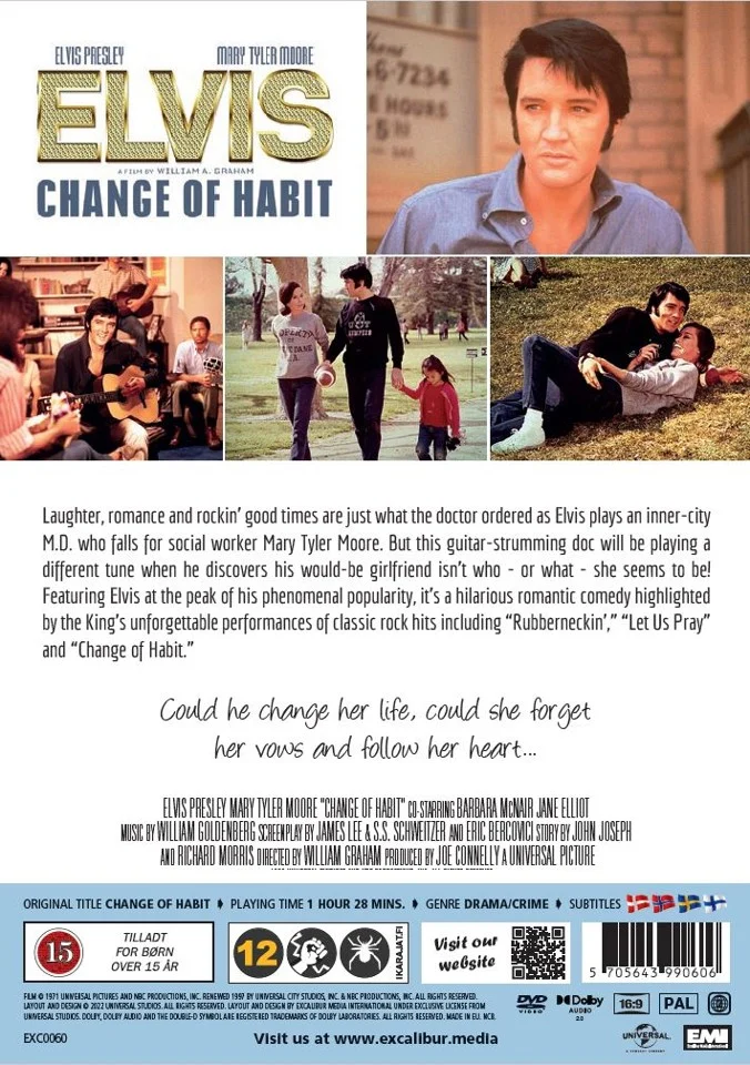 CHANGE OF HABIT