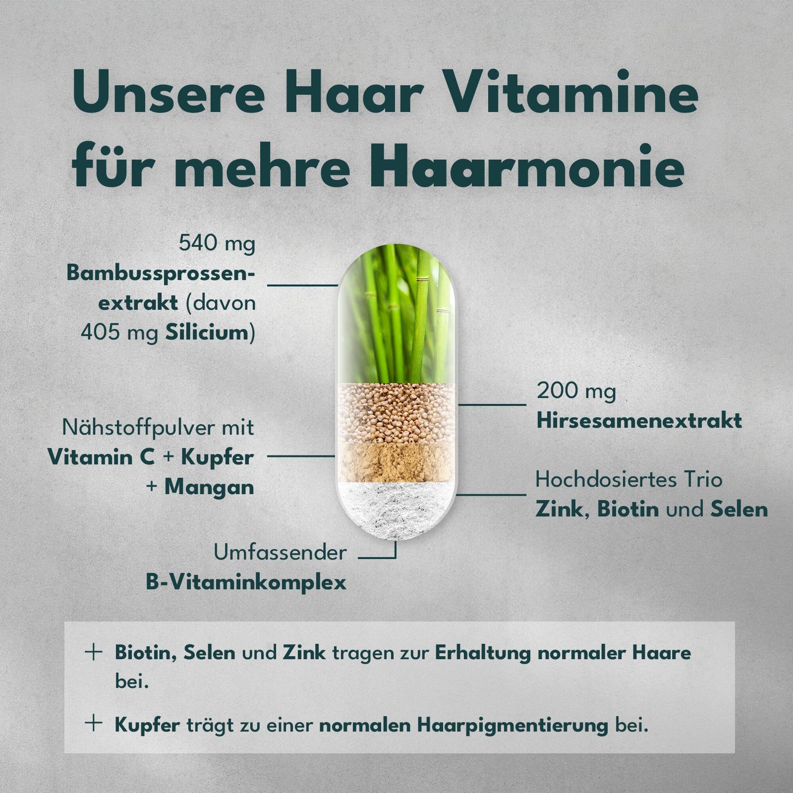 SOLVISAN® Haar Vitamine | Biotin, Zink, Selen