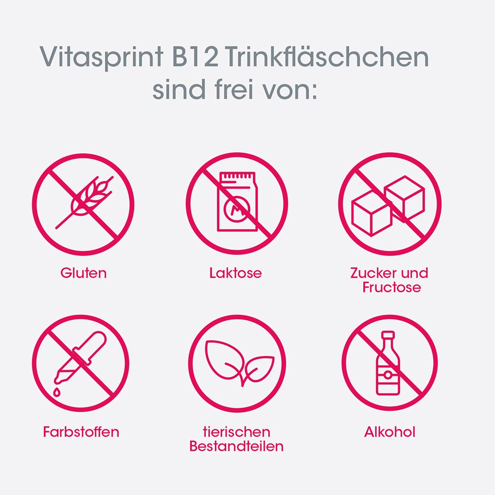 Vitasprint B12 Trinkfläschchen, mit Vitamin B12 für mehr Energie