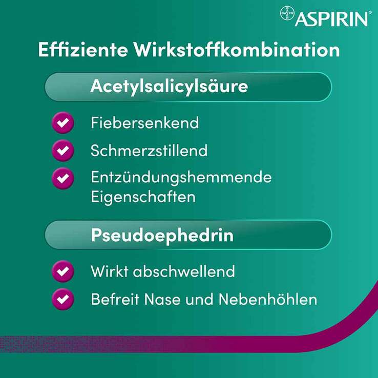 Aspirin SinuComplex 500 mg/30 mg Granulat Suspension - Herstellung Beutel , 10 St
