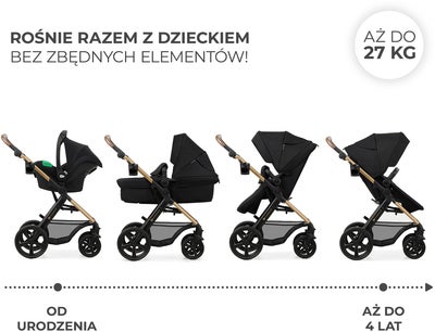 Kinderkraft MOOV 2 4-in-1 Duovogn, Pure Black