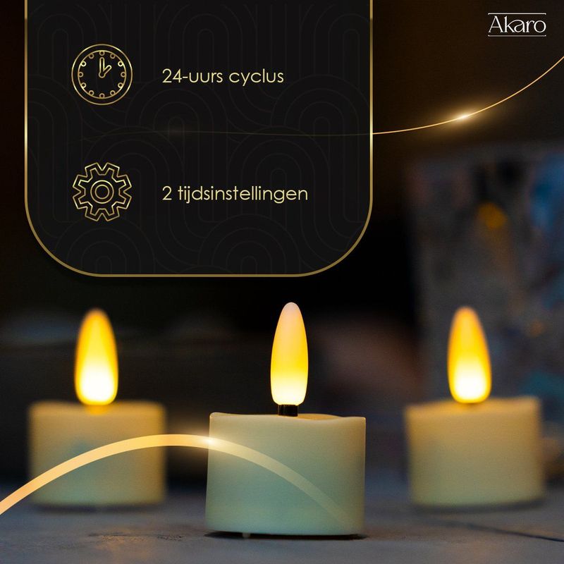 Akaro - Oplaadbare Waxinelichtjes - Wit - Kunststof