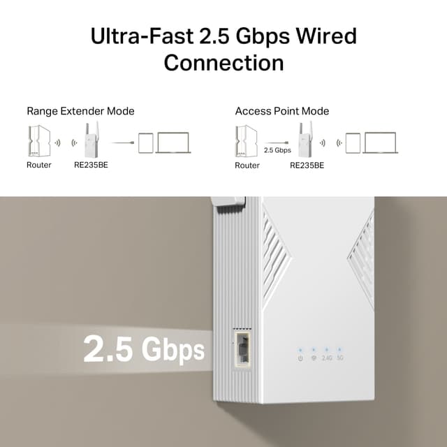 TP-Link RE235BE WiFi 7 wifi-forlænger