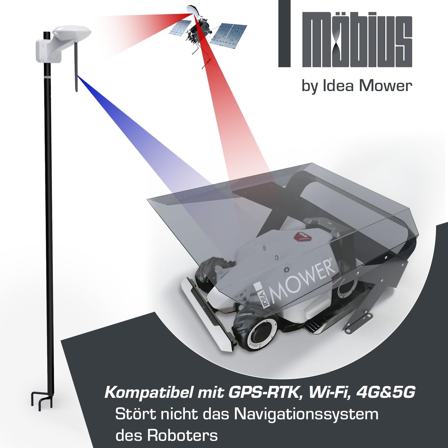 Idea Mower Mobius Mähroboter-Garage kompatibel mit Mammotion Luba | Transparente Abdeckung für einfachen Zugriff auf die Roboter-Steuerung
