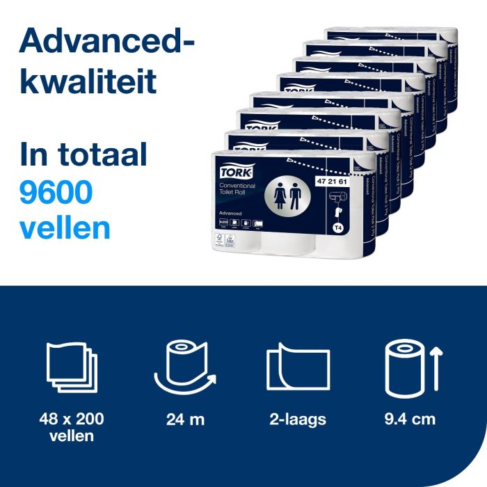Tork 48st Traditioneel toiletpapier wit 2 lgs, pak à 48 rol (472161)