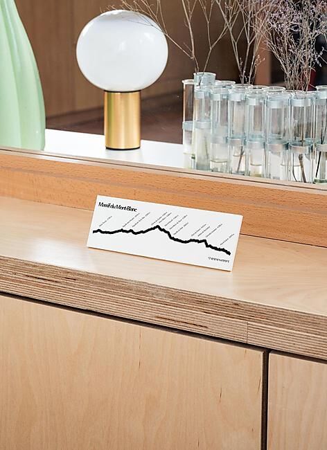 THELINE - THELINE MONT BLANC MINI