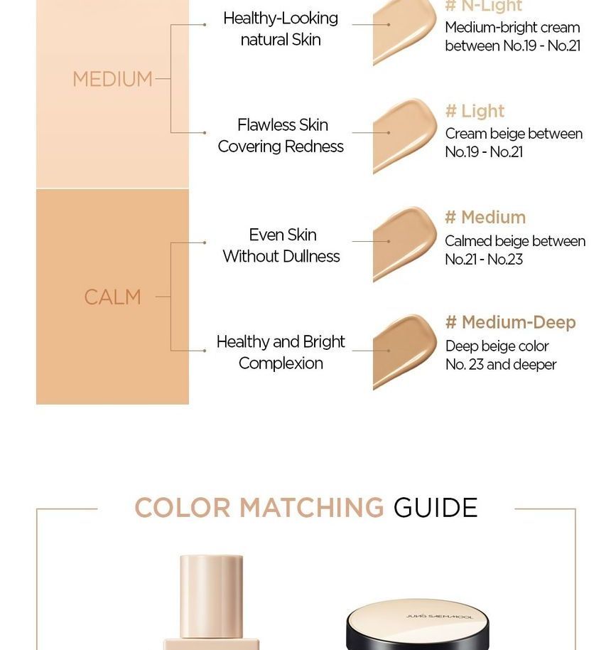 JUNG SAEM MOOL - Skin Nuder Foundation - 6 kleuren