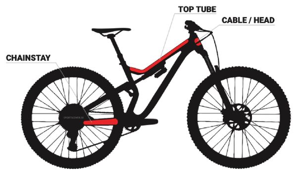 Kit de Protection Cadre SportsCover BikeShield Premium Complete Mat
