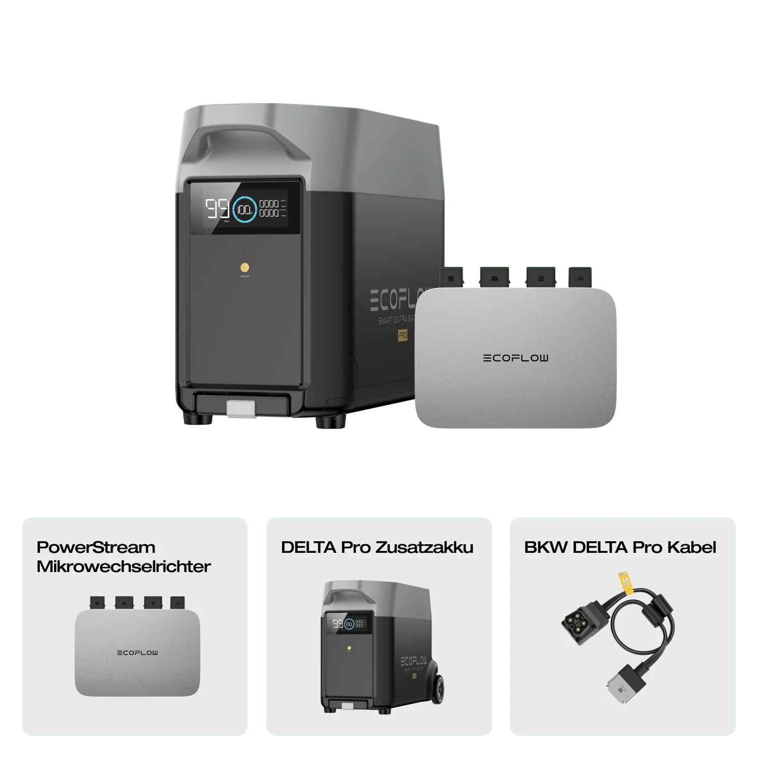 EcoFlow DELTA Pro Intelligente Zusatzbatterie (Generalüberholt)