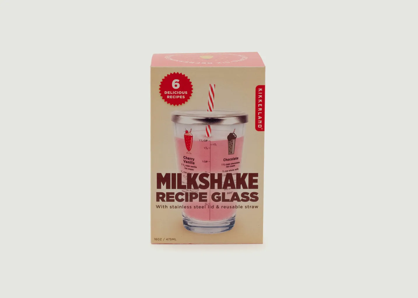 Verre Recettes à Milkshake Kikkerland