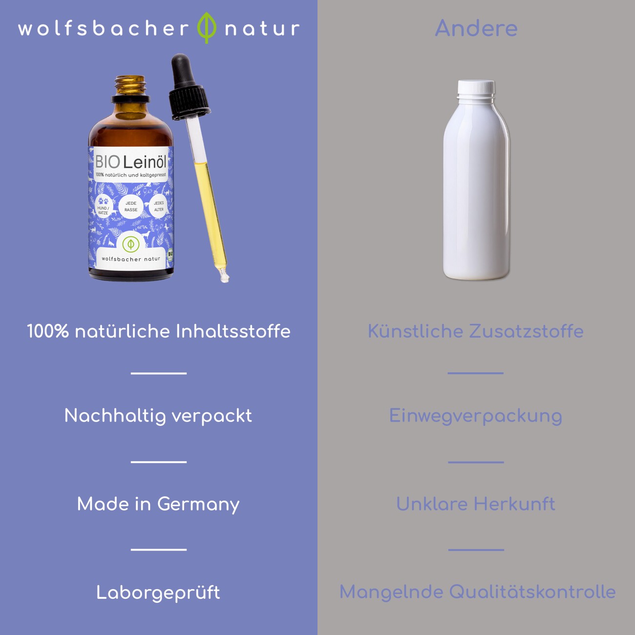 Wolfsbacher Natur Bio Leinöl 100 ml