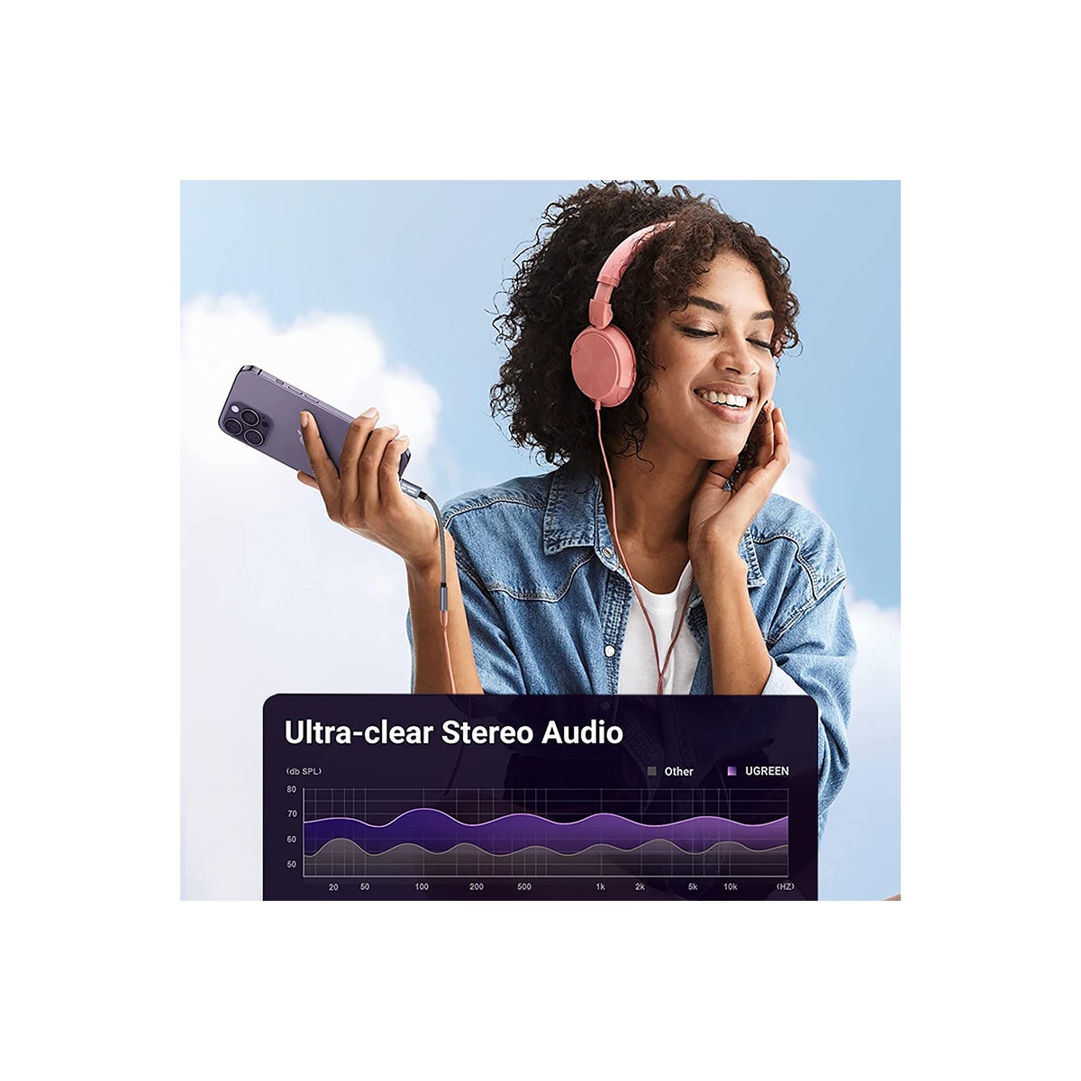 32bit / 384kHz USB-C til 3,5 mm lydadapterkabel DAC-adapter Grå