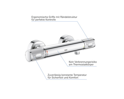 Grohe Quickfix douchemengkraan met thermostaat PRECISION FEEL chroom 34790000