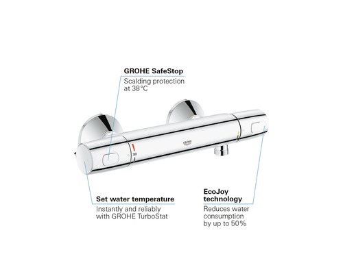 Grohe Quickfix douchemengkraan met thermostaat PRECISION TREND chroom 34229002